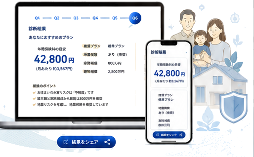 火災保険診断ツールのデバイス表示例
